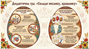 Дидактична гра "Склади писанку, крашанку"