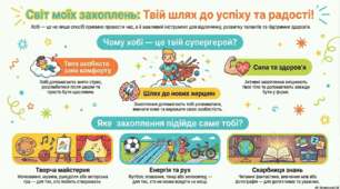 Світ моїх захоплень