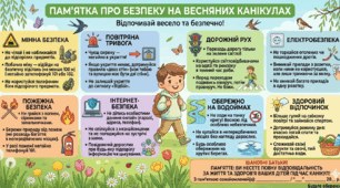 Пам'ятка на весняні канікули