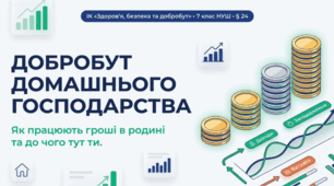 Презентація   для учнів 7 класу  НУШ з предмету ІК “Здоров’я, безпека та добробут” на тему ДОБРОБУТ ДОМАШНЬОГО ГОСПОДАРСТВА