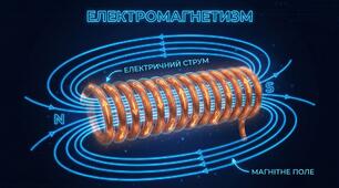 Підсумковий тест на тему "Електродинаміка. Електромагнетизм"