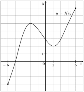 0901i14w-dc9d-278x304.png