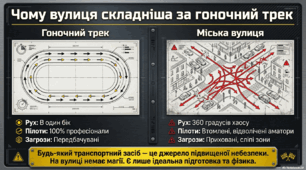 Дорожня магія з Блискавкою МакКвіном
