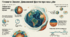 «Невідома Земля: Таємниці, що приховані під нашими ногами та над головою»