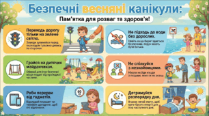 «Весняні канікули без пригод: пам’ятка для учнів»