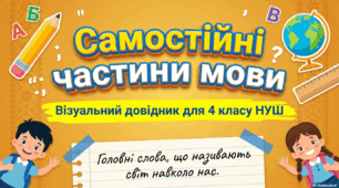 Презентація " Частини мови"