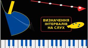 Визначаємо на слух інтервали.