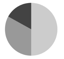 0901i5rz-5d53-208x190.png