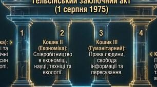Презентація до уроку всесвітньої історії 11 клас на тему "Період «розрядки» в міжнародній політиці"