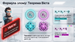 Теорема Вієта