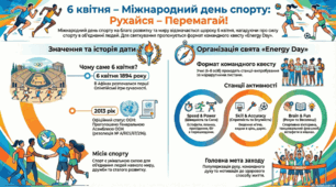 Урок-свято до Міжнародного дня спорту 6 квітня