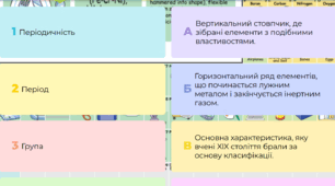 «Хімічна логіка»