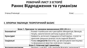 Робочий лист з історії «Раннє Відродження та гуманізм новий погляд на людину»
