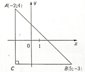 0901ibby-fa30-172x145.png