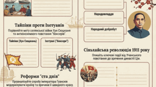 Презентація "Китай в к 19 ст"