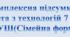 Комплексна підсумкова робота за групами результатів з технологій. 7 клас. НУШ ІІсеместр(Сімейна форма)