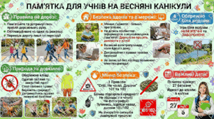 Пам'ятка для учнів на весняні канікули