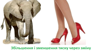 Пазл "Збільшення  і зменшення тиску"