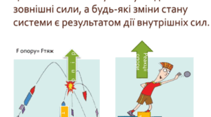 Пазл "Замкнена система"