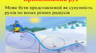 Пазл "Криволінійний рух"