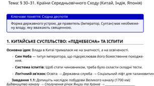 Практикум з історії: Суспільство, культура та релігія середньовічного Сходу