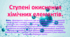 8 клас. НУШ. Презентація до уроку: Ступені окиснення хімічних елементів.