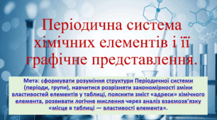 8 клас. НУШ. Презентація до уроку: Періодична система хімічних елементів і її графічне представлення.