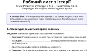 Робочий лист «Розвиток культури в XIX — на початку XX ст.»