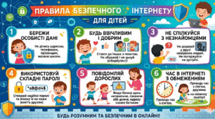 Правила безпечного інтернету