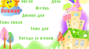 Зображення для оформлення класної кімнати НУШ. Новини дня. Осередки класу.