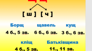 Навчання грамоти 2 семестр Повторення букви Щ