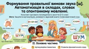 Логопедичне заняття