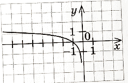 0901ihy0-8ebf-187x121.png