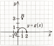 0901ihz1-d39a-182x154.png