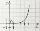 0901ii2r-ff6d-130x100.png