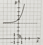 0901ii3m-fb81-141x148.png