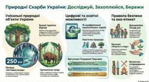 " Природні дива України" відеоперегляд