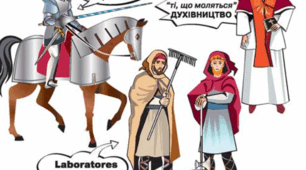 7 клас Всесвітня історія "Середньовічне європейське суспільство" (перетягування в кошик)