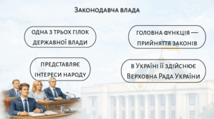 Законодавча гілка влади в Україні: структура, повноваження та роль Верховної Ради презентація
