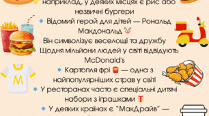 15 квітня- день Макдональдс. Календар подій.Розмальовки.