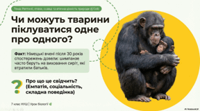 7 клас НУШ. Рептилії, птахи, ссавці та етична цінність природи