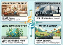 Квітень 2026: Повний пакет виховних заходів та ранкових зустрічей в квітні, НУШ