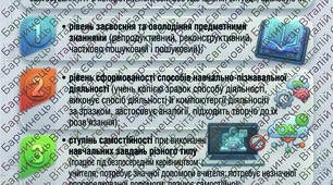 👉 Критерії оцінювання НУШ з інформатики (5–9 класи) | Готово до друку
