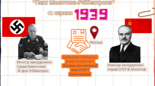 Презентація до теми 26 "Україна в роки Другої Світової війни" НМТ історія України