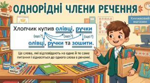 Презентація до уроку української мови у 5 класі на тему "Однорідні члени речення"