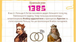 Нмт з історії тема 5 Руські  удільні князівства у складі іноземних держав у др.пол.XIV - пер.пол.XV ст. Кримське ханство