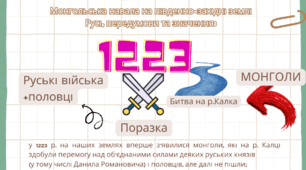 НМТ з історії України до теми 4 Королівство Руське (Галицько-Волинська держава)