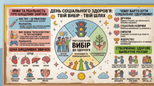 Плакат "Твій вибір - твій шлях"