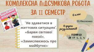 ПІДСУМКОВА КОНТРОЛЬНА РОБОТА З ГРУПАМИ РЕЗУЛЬТАТІВ ЗА ІІ СЕМЕСТР із зарубіжної літератури для 6 класу