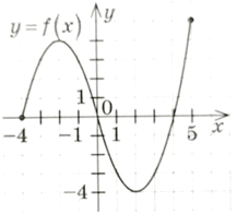 0901iosv-105f-217x196.png